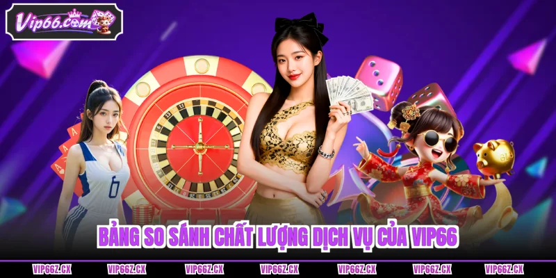 Bảng so sánh chất lượng dịch vụ của Vip66